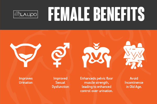 Benefits of overactive bladder treatment Wembley Park for women