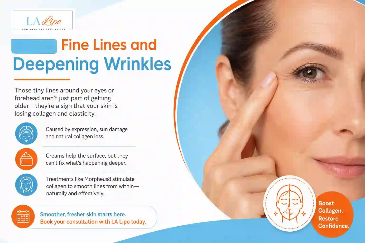 Sign #2: Fine Lines and Deepening Wrinkles Wembley Park